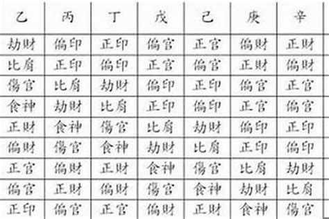 日主甲木|八字命理知识之详解甲木(上篇)